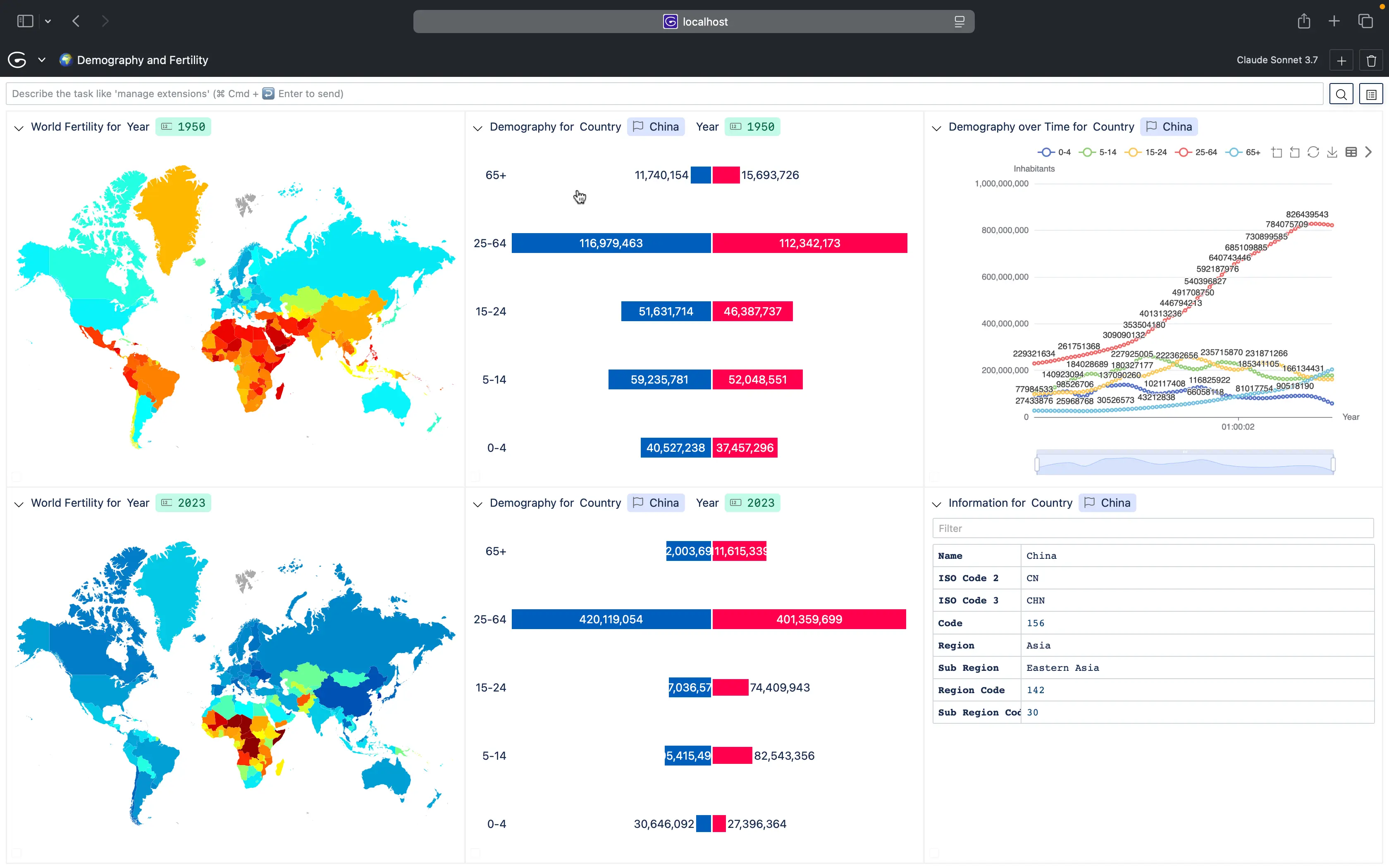 Demography extension screenshot using DuckDB