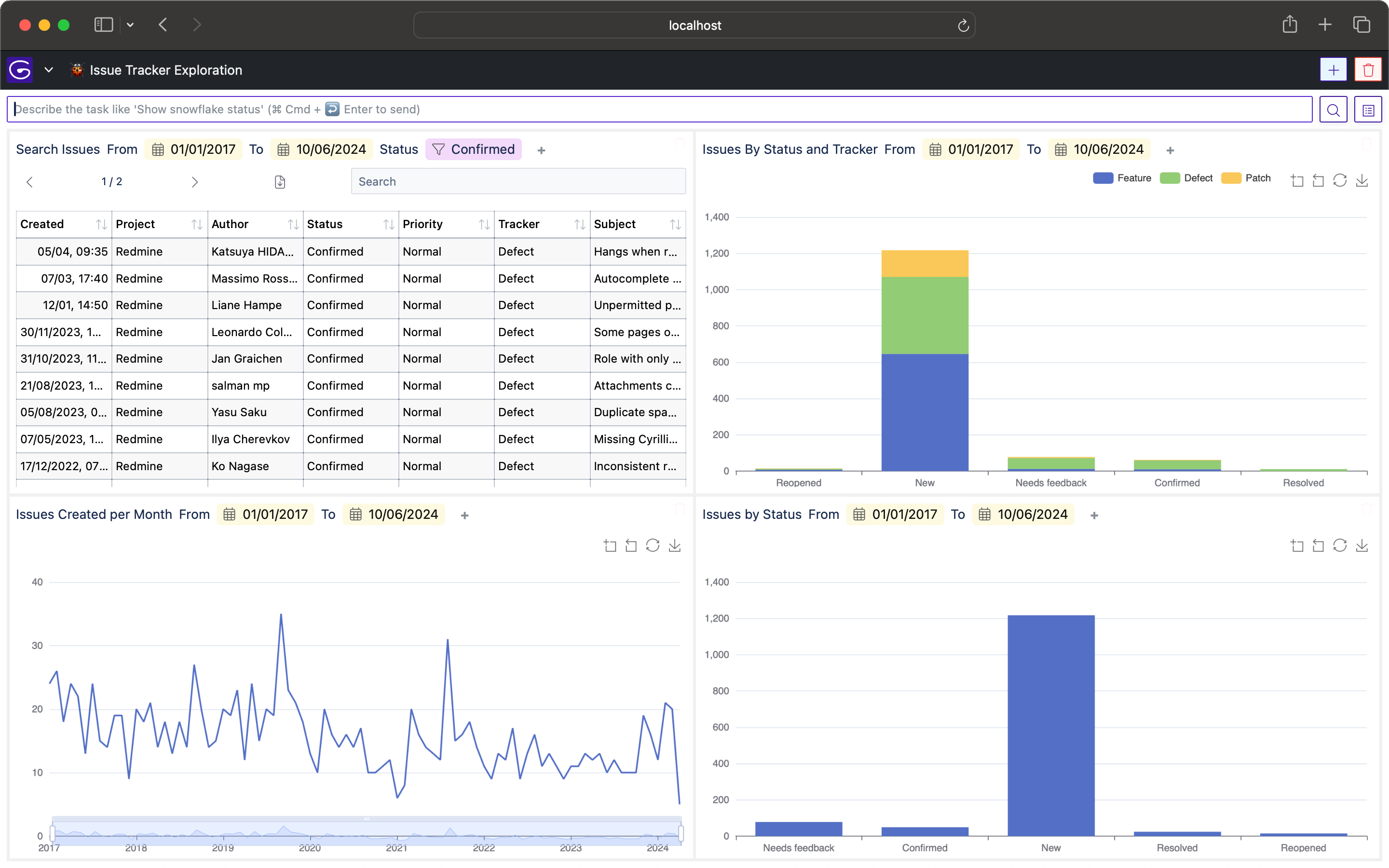 Gloodata Product